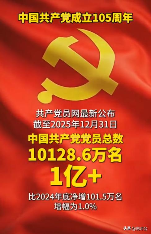 百年征程壮阔✨小小红船历经 105 载，已然变身巍巍巨轮
105 年前，嘉兴南湖