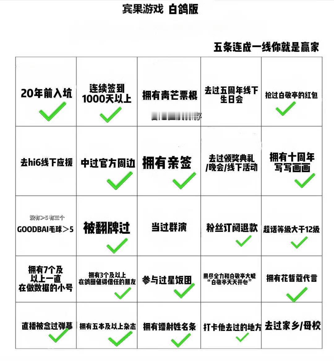 我好像真的是赢家 ​​​