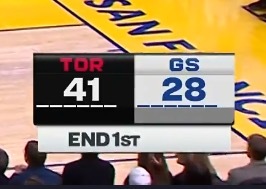 首节让猛龙得41分 该怎么形容呢？ 猛龙vs勇士