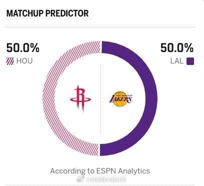 里弗斯复出，杜兰特不打，还五五开ESPN是不是和赌狗联系了火箭vs湖人杜兰特缺席