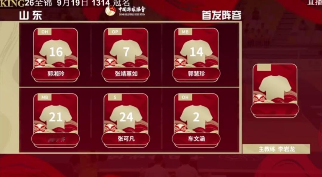 又见主攻李晨瑄！


9月19日亚运会女排无赛事。
全国女排锦标赛正式开始！
