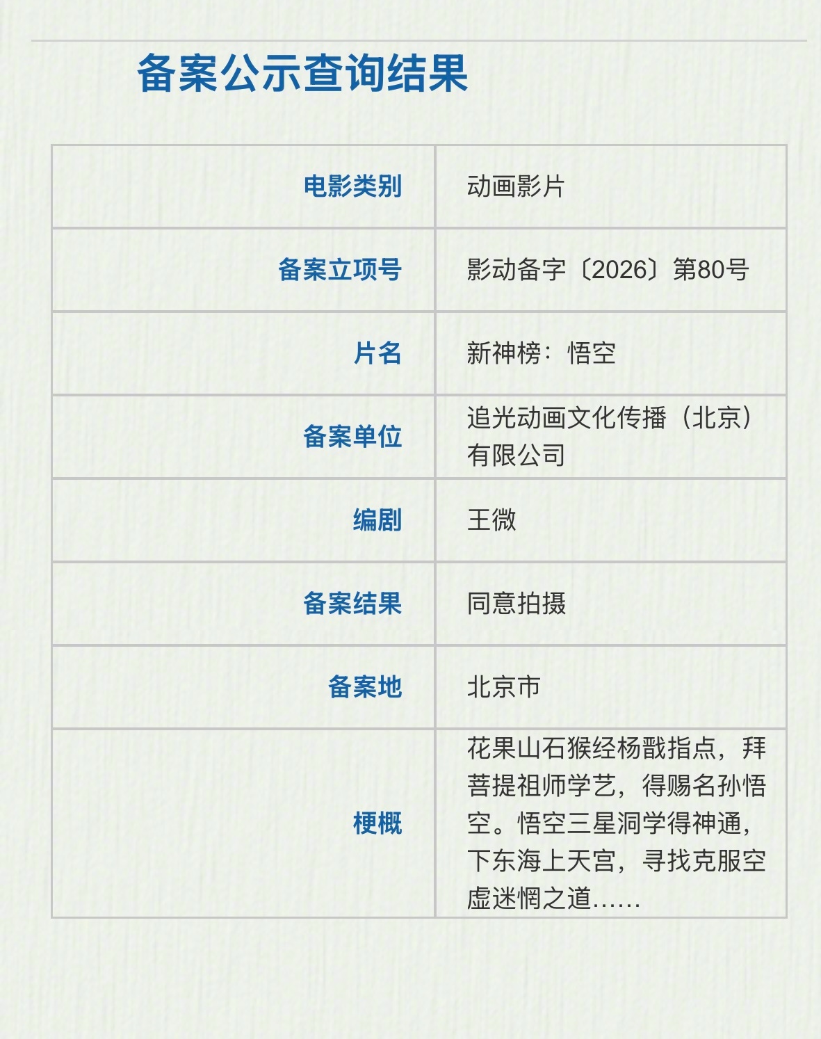 追光动画新神榜悟空立项据国家电影局关于2026年3月下全国电影剧本（梗概）备案、