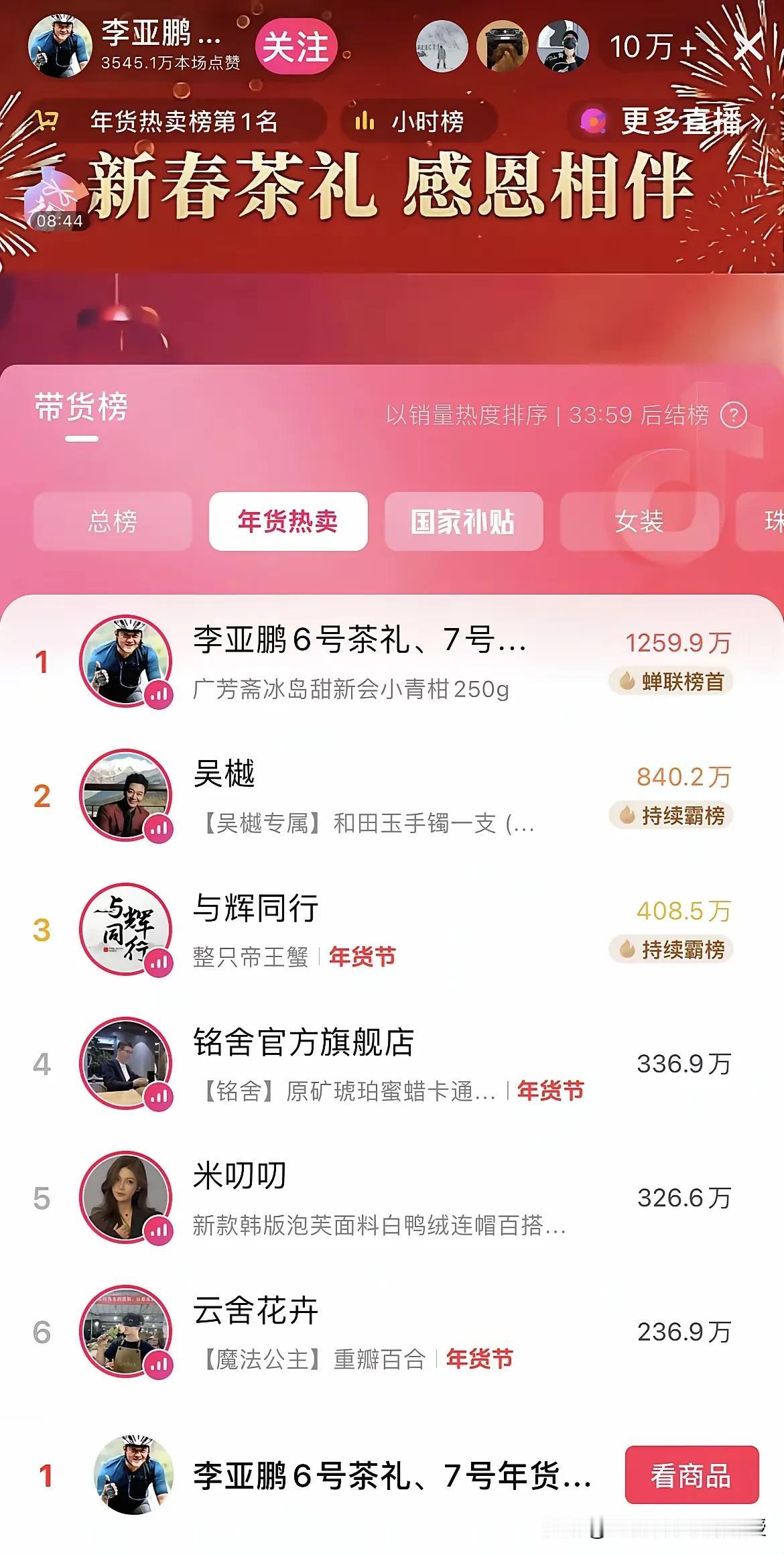 李亚鹏确实做到了带货榜第一!
 
本以为李亚鹏的直播热度只是昙花一现，没想到他用