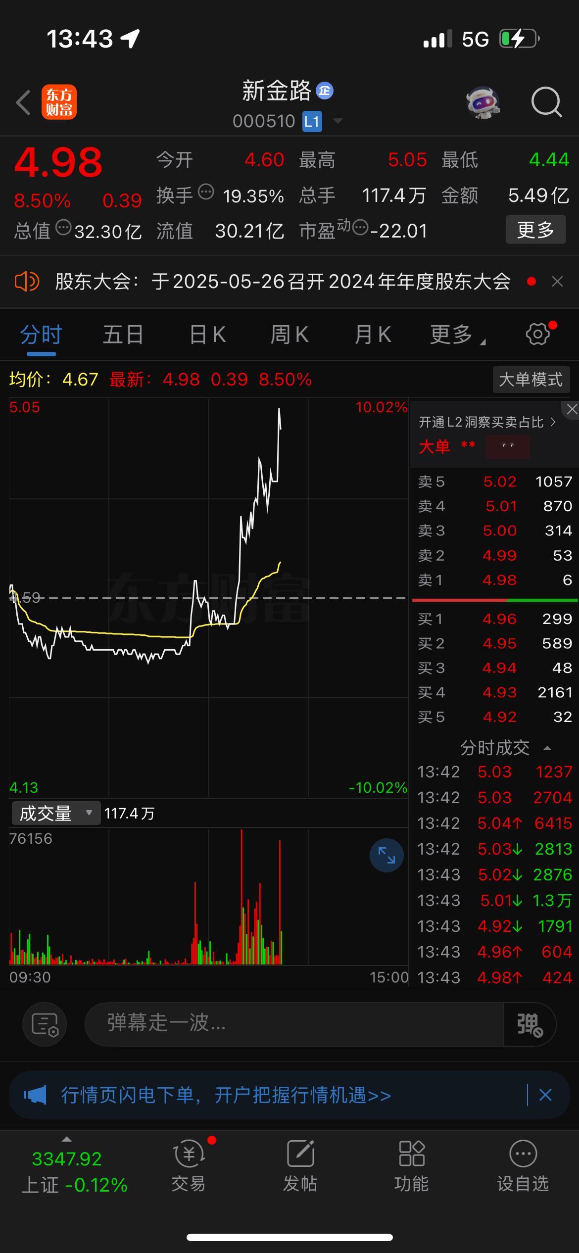 新金路这只股票我可是信心十足😎！我可是下足了功夫研究它。从基本面来看，公司在行