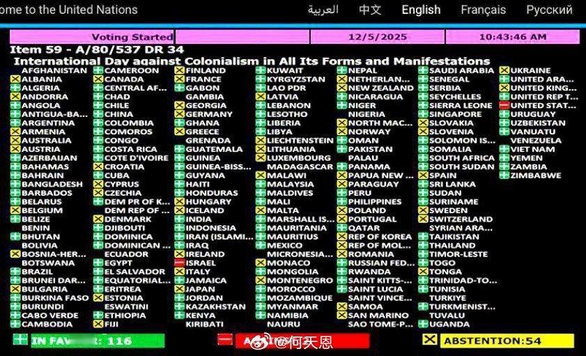 联合国大会将 12 月 14 日定为“反对一切形式和表现的殖民主义国际日”美国和