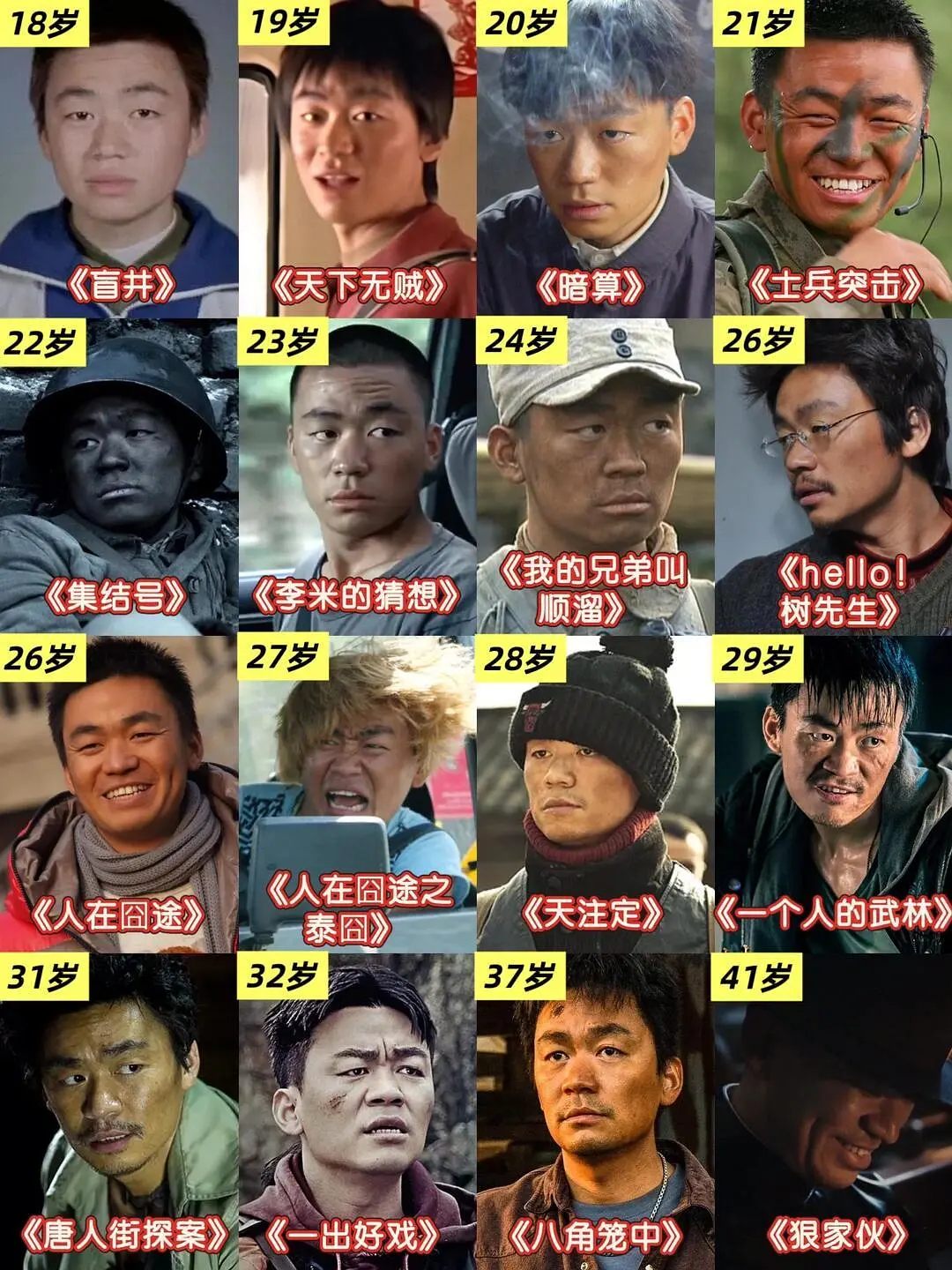知道宝强年少成名，没想到完全是天降紫微星的程度啊，演许三多才21岁，现在的男演员