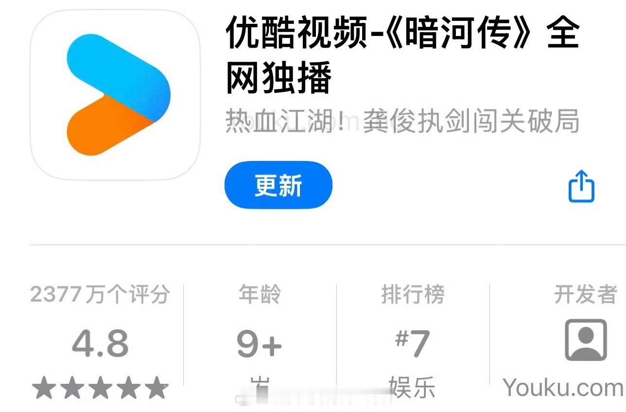 哇哦，开始燥候龚俊暗河传 ​​​
