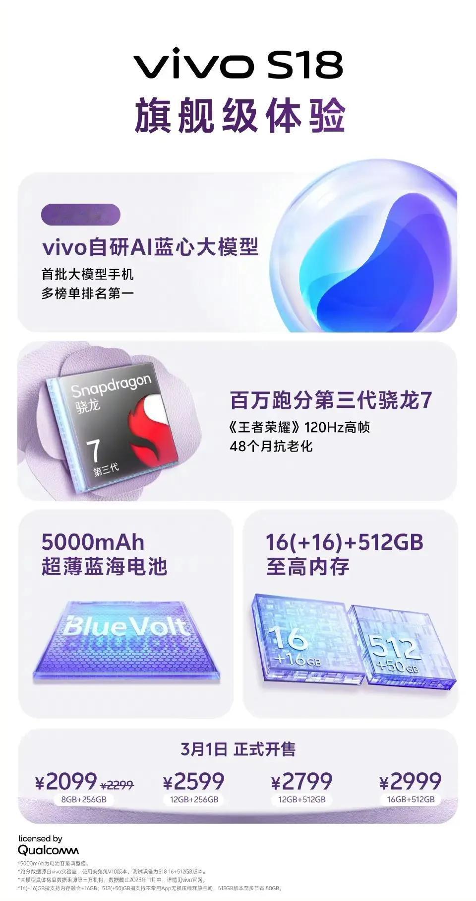 vivo s18手机
新配色来了
好看太看看
喜欢喜欢。真心喜欢
论手机颜色设计