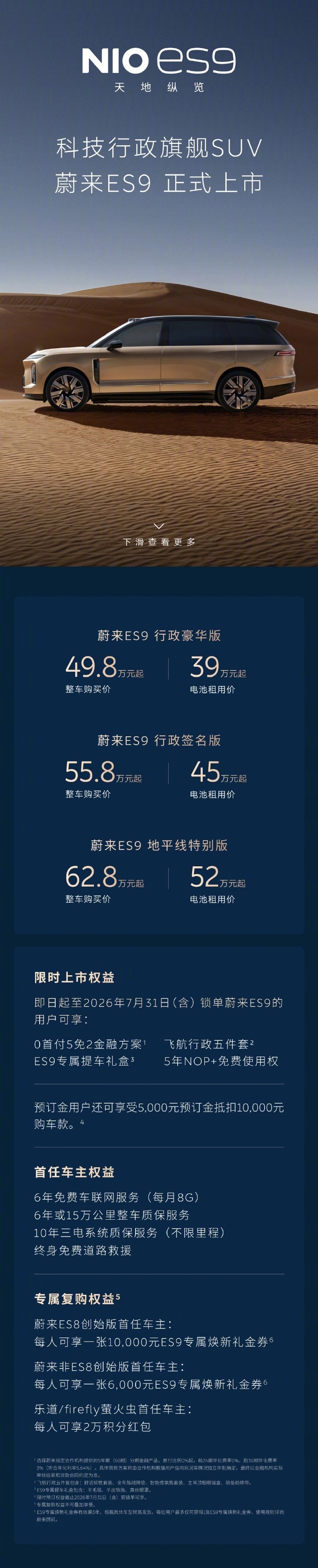 蔚来ES9大家真的需要大型SUV吗五米三几的车，太大大大大大大了真的好开吗，停车