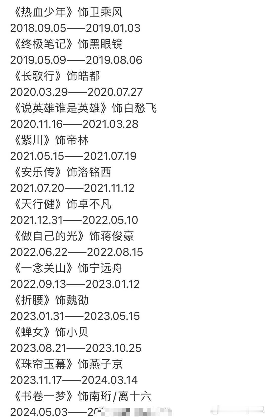 刘宇宁所饰演的角色一览。 