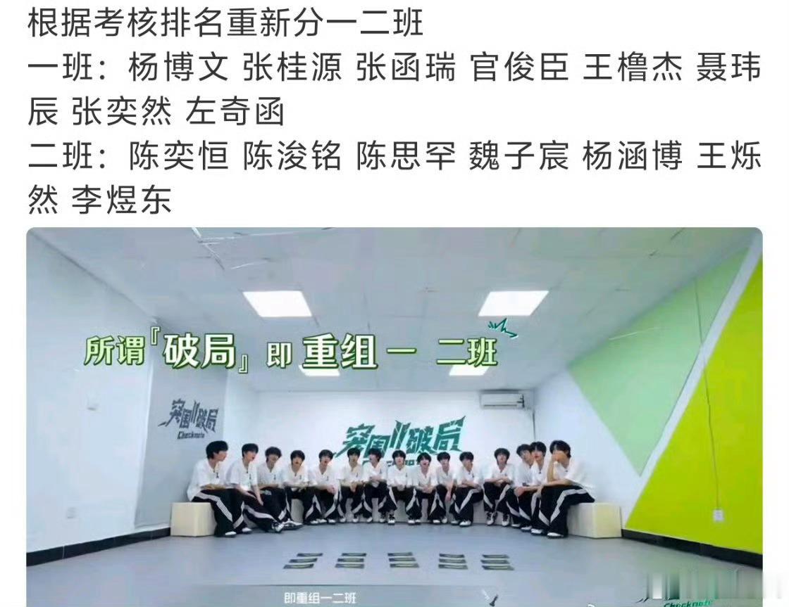 tf四代将重组一二班 TF家族四代在2026年7月5日《突围Ⅱ·破局》首轮考核后
