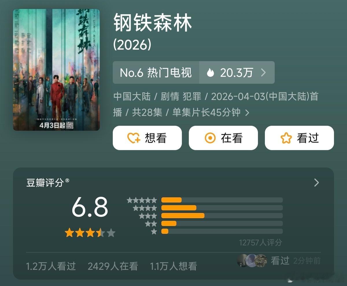 《钢铁森林》没有7.5分我不服 