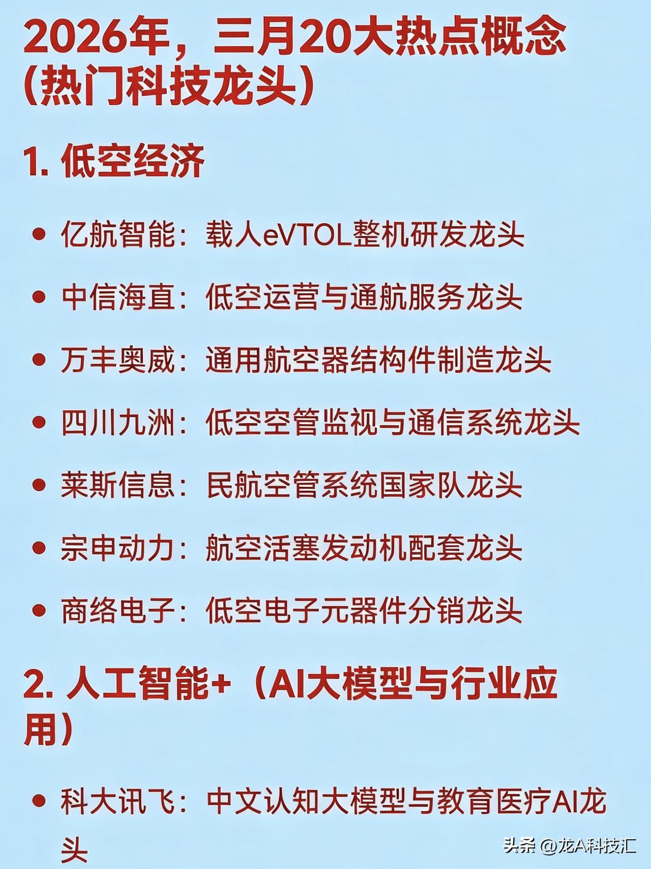 2026年，三月20大热点概念（上）

1. 低空经济

亿航智能：载人eVTO