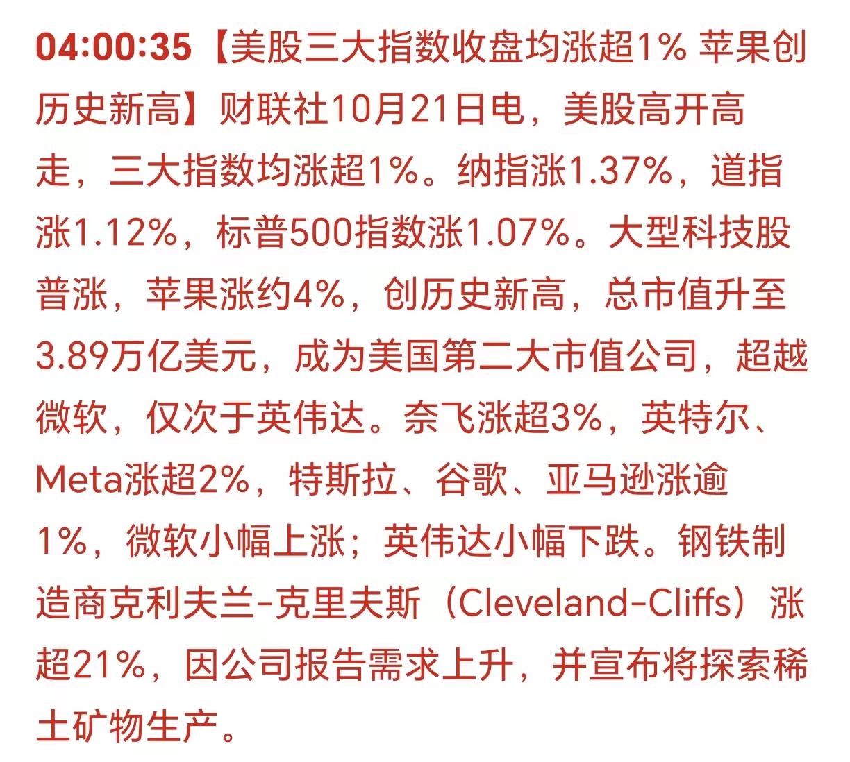 早晨6点10分刚醒，扒了眼隔夜行情，好家伙！美股又双叒叕涨了，果然应了那句“跌是