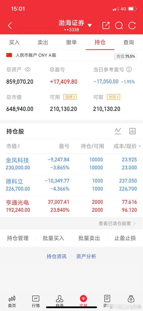 6月6日收评:大盘探底回升后跳水，下周一继续向下？截至13:30，两市多空资金合