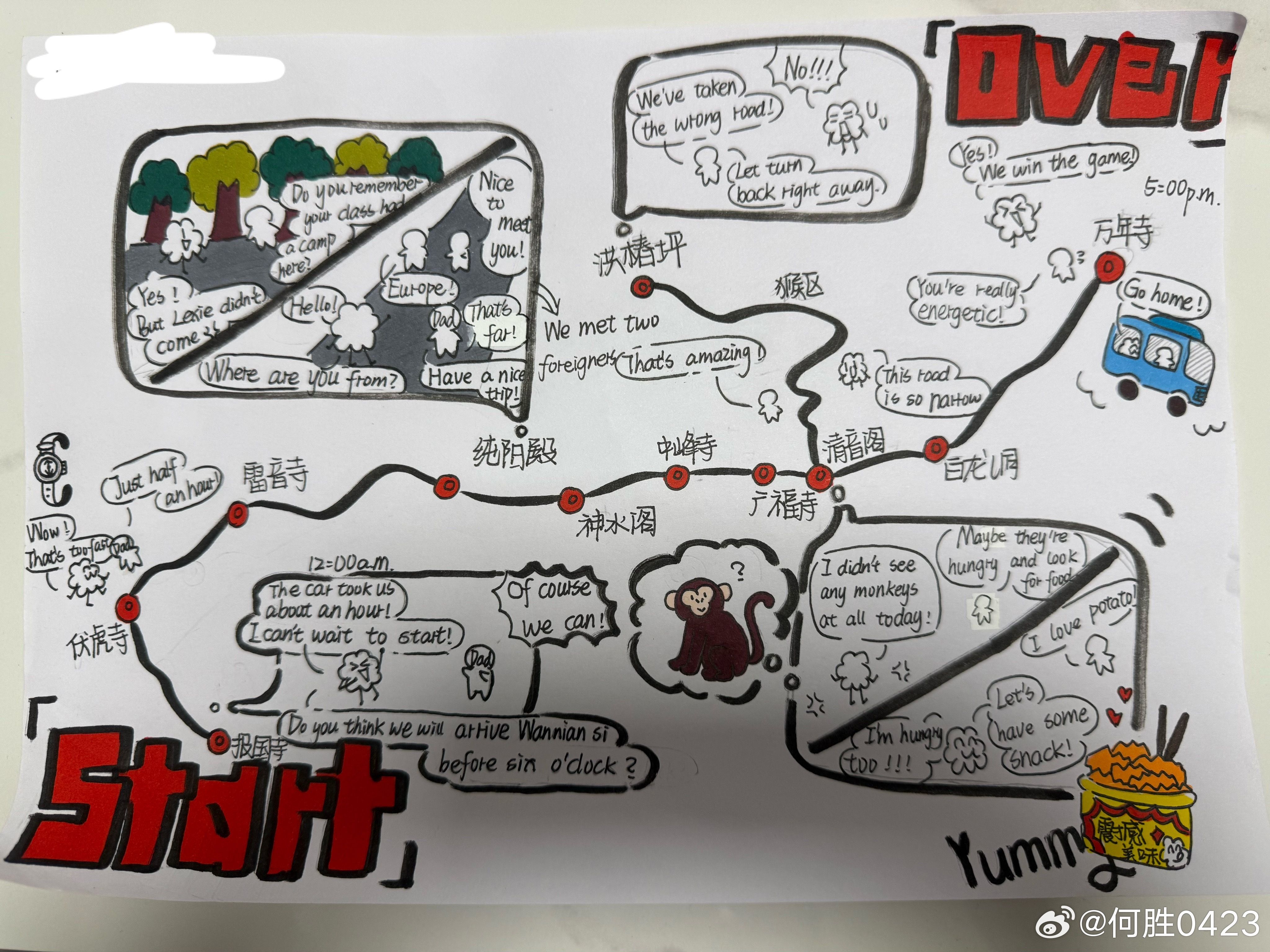 从小到大最不操心小朋友的就是做手抄报 