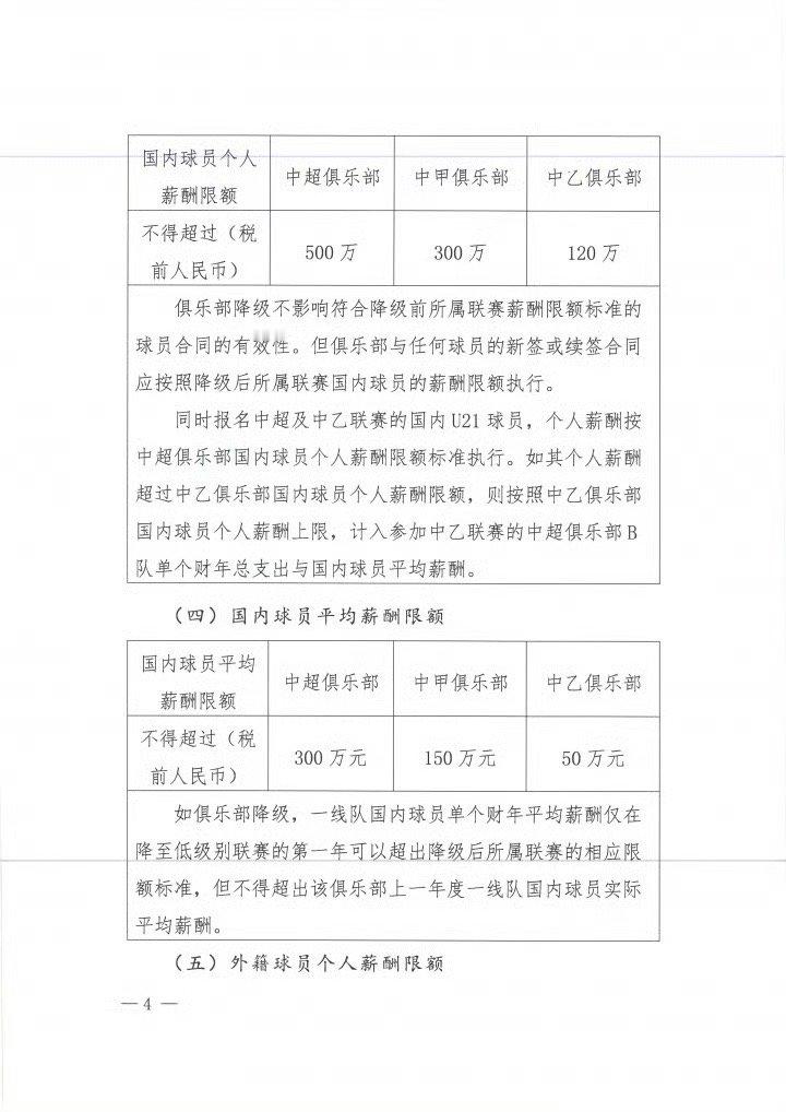中超国内球员年薪封顶500万这个限薪没多大实际意义，不管是足球还是篮球。主管部门