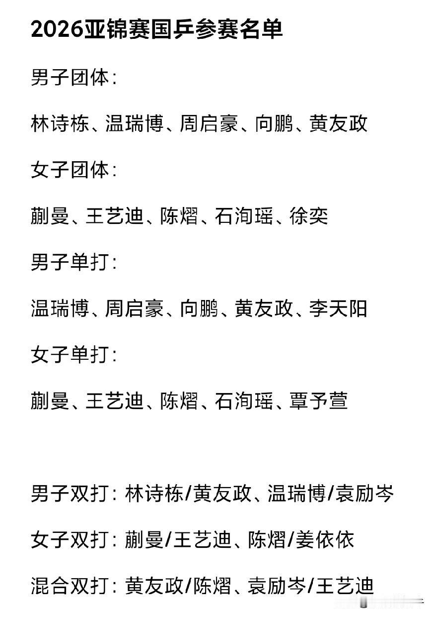 亚锦赛已经开打，刚刚咱男乒，向鹏与李天阳也首轮双双取胜。但这次亚锦赛国乒绝对主力