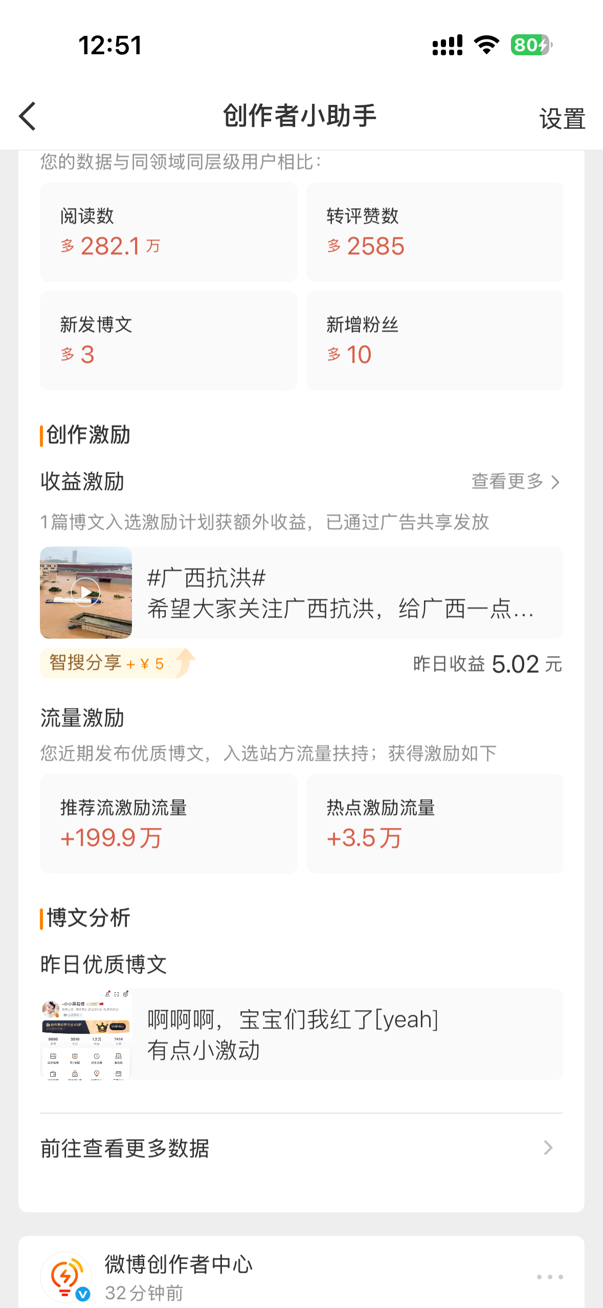 这优质博文是人平的多还是ydl多才算？ 