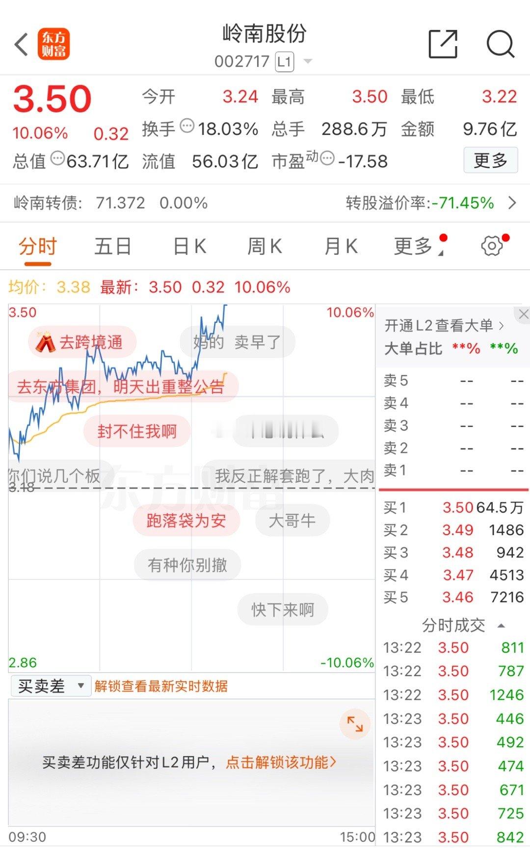 岭南股份再次涨停，耐心持股，收到的点赞👍评论8888给我来一波！ 