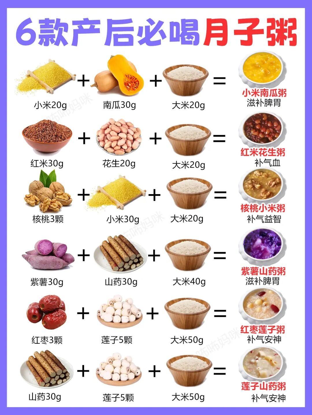 怀孕140， 产后95，要谢谢了🙏