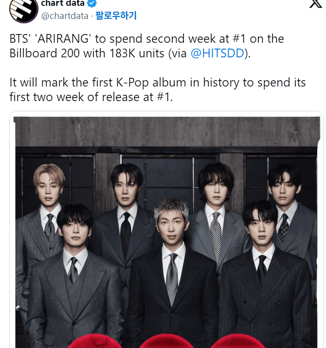 BTS《ARIRANG》有望成为第一个连续两周登顶Billboard200 1位