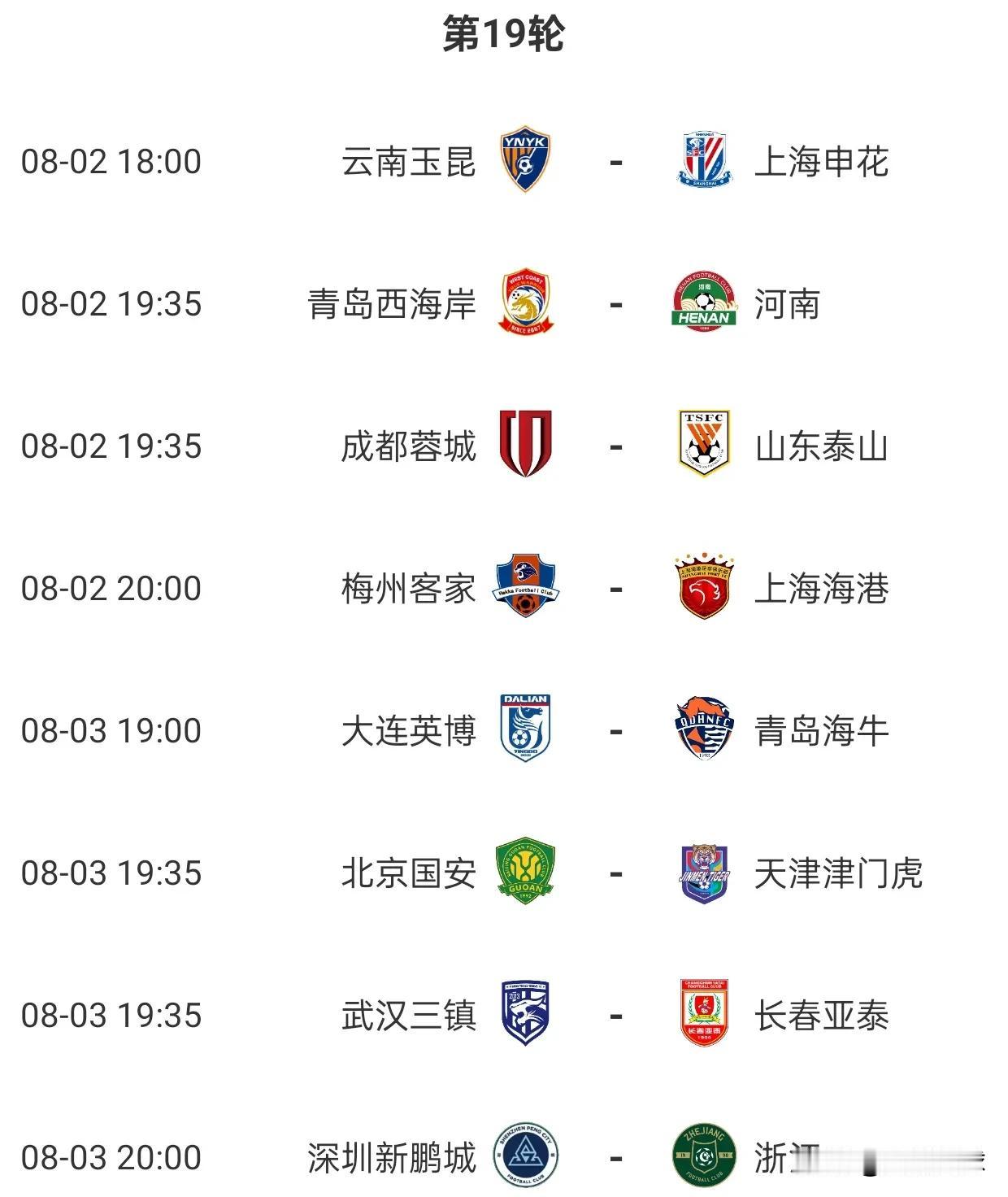 中超第19轮预测
1，云南玉昆2比1上海申花
2，青岛西海岸3比2河南
3，成都