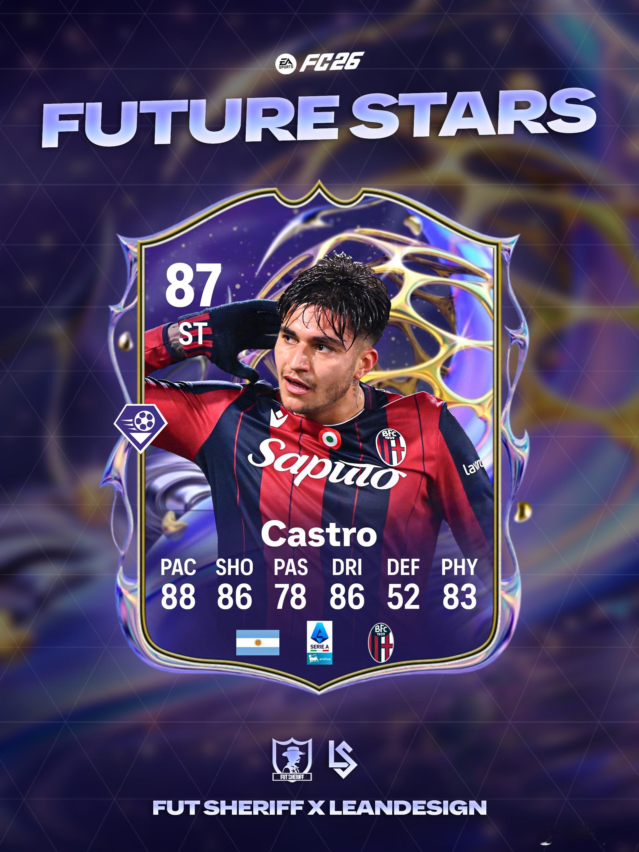确认将会推出的Future Stars未来之星球员卡。FC26