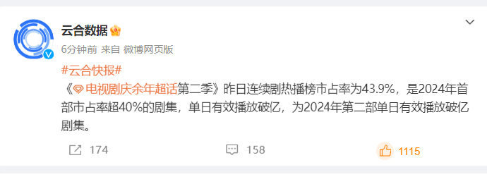 #庆余年2或成上半年剧王#（上台）（整理领带）（仪表堂堂）（清嗓子）（开麦）：没