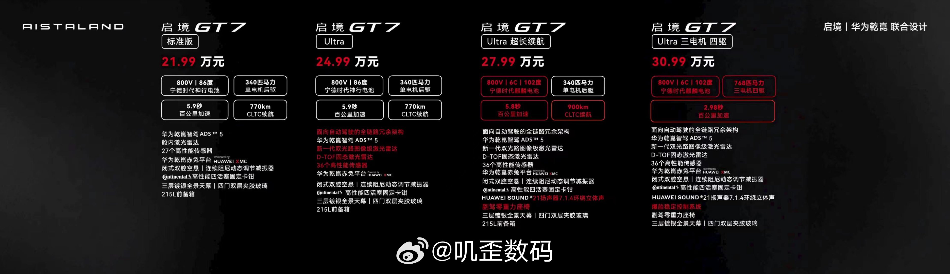 启境GT7预售价正式公布，新车推出Ultra、Ultra超长续航、Ultra三电