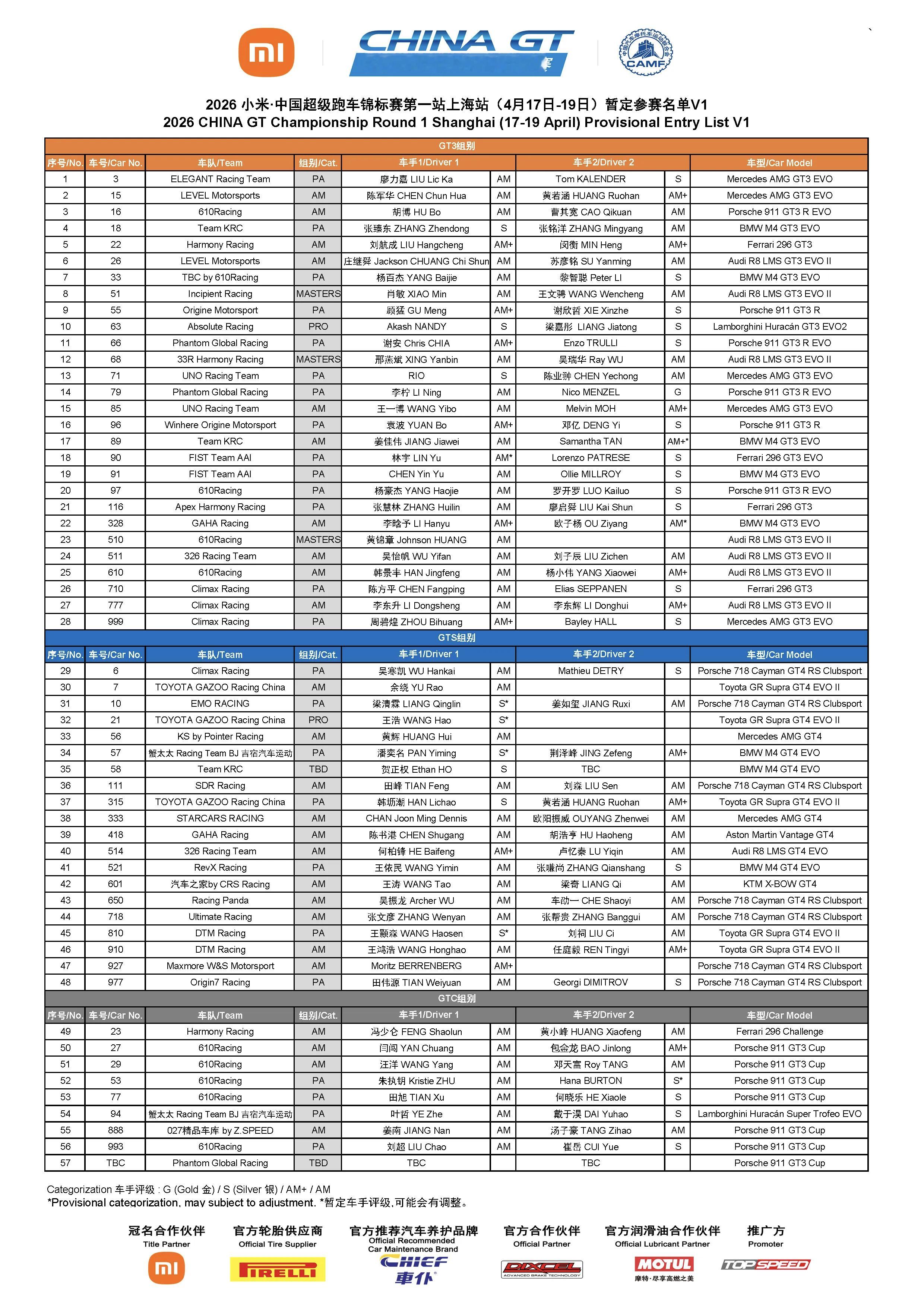 2026赛季China GT中国超级跑车锦标赛～揭幕站参赛名单!👀参赛数量创造