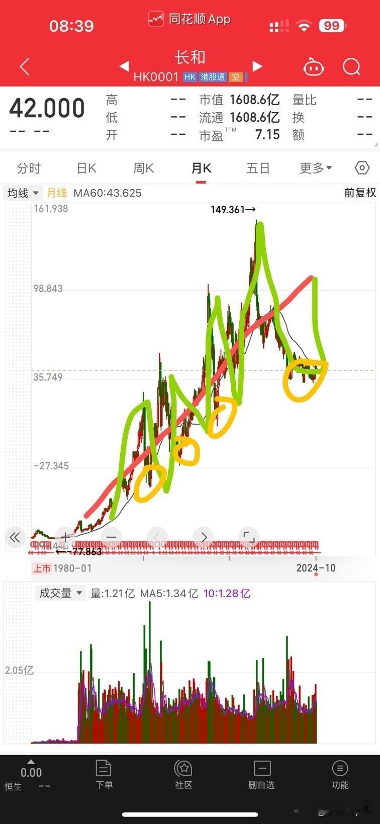 《盲目攀比的人心，才是这个时代最可怕的通胀》

自己家门口明明就有免费的公园，闲