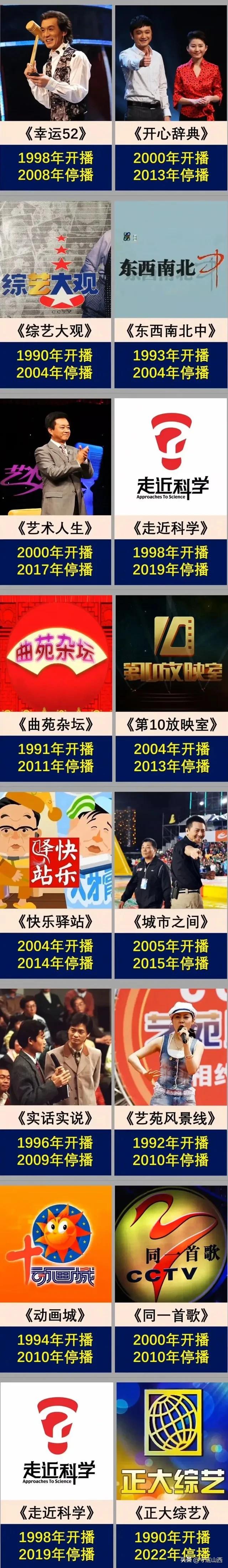 央视由于种种原因停播了的当年不错的节目！
要这样下去央视也有可能停播！[捂脸]