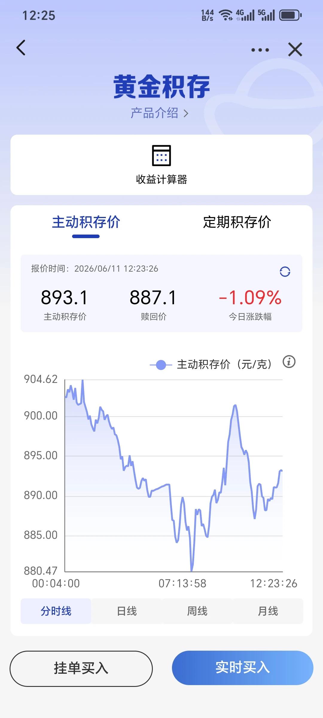 去年九月，网上的一些黄金大V大吹特吹黄金要涨。理由一套一套的。终于把我这个门外汉