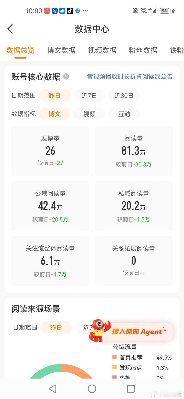 昨天睡得那么早今天起的那么晚