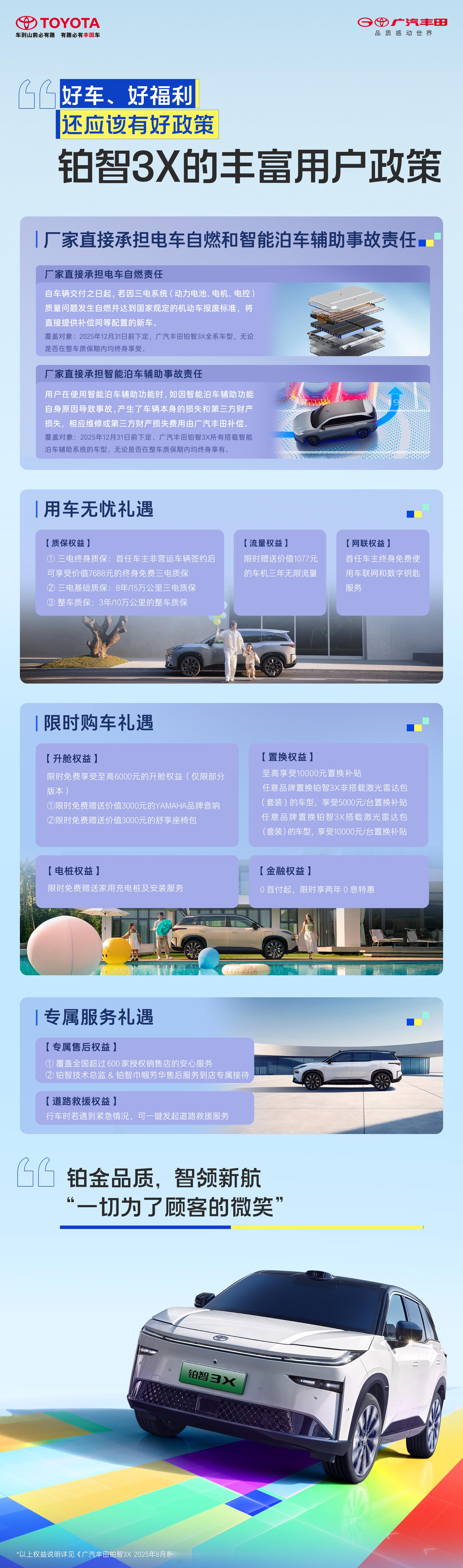 铂智3X用户大会，是广汽丰田成立21年来第一次为用户办的大会基本上也可以算是正式