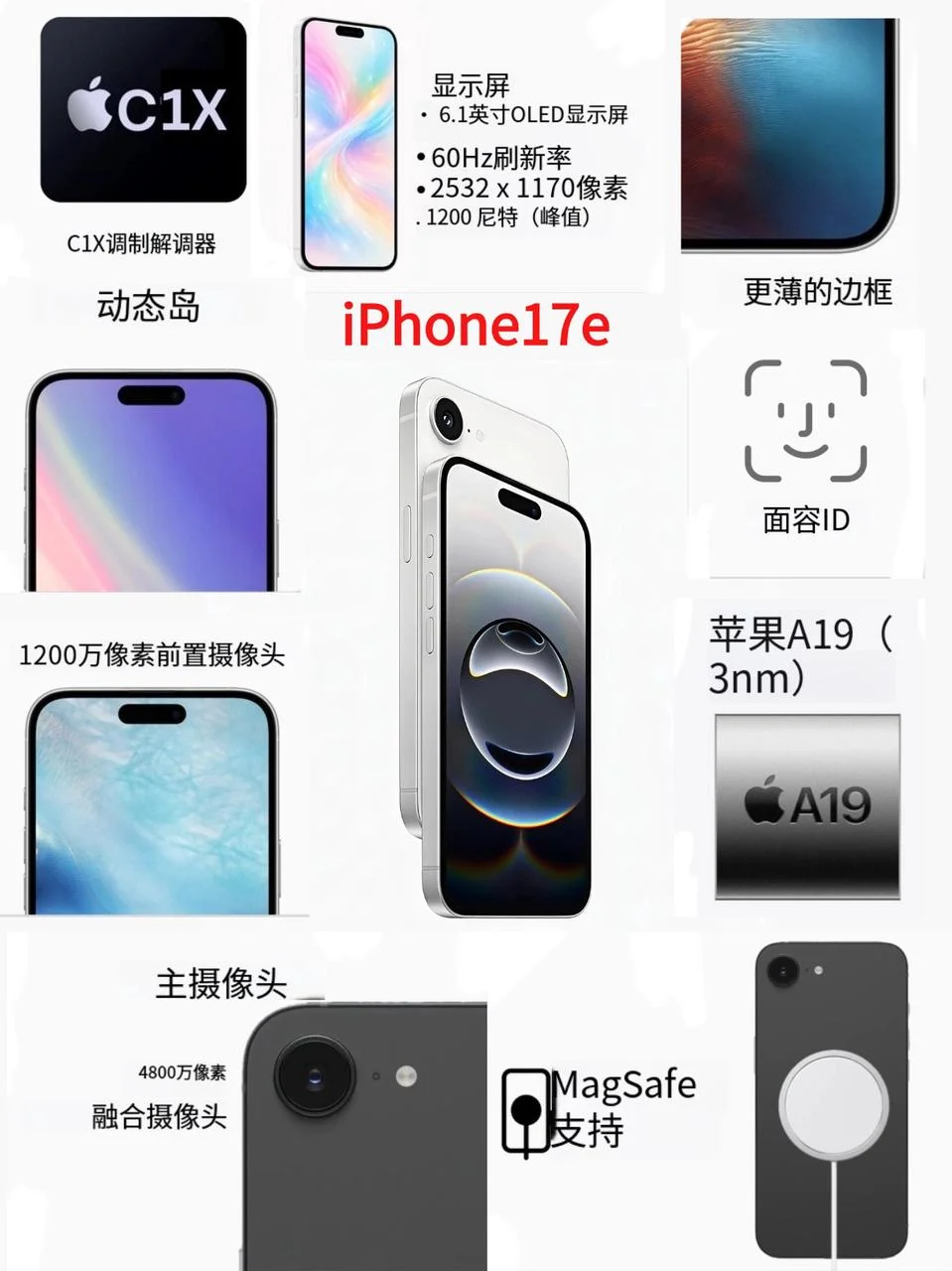 2026年还有60Hz的手机正常吗？