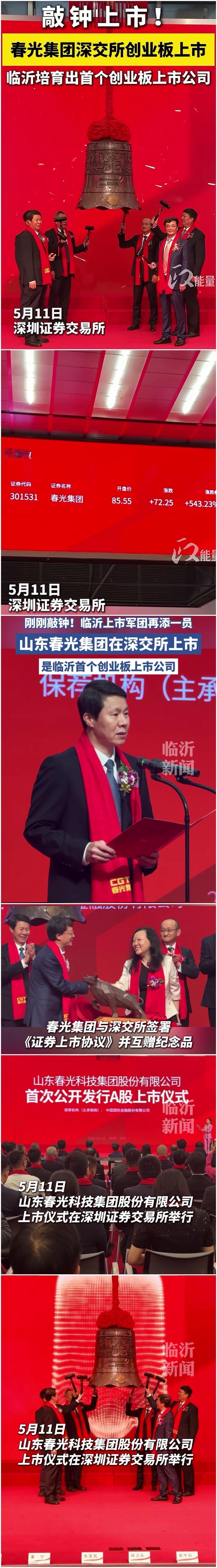 临沂大喜事！春光集团成功上市。
临沂首个创业板上市公司诞生！
开盘大涨超540%