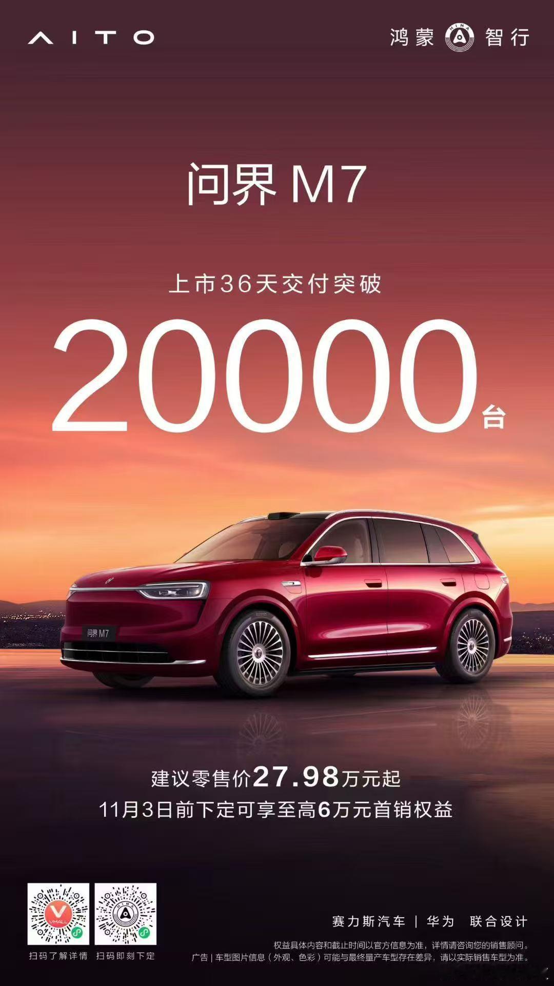 全新问界M7 上市36天交付突破20000台！我们全力冲刺，保障产能稳步爬升，不