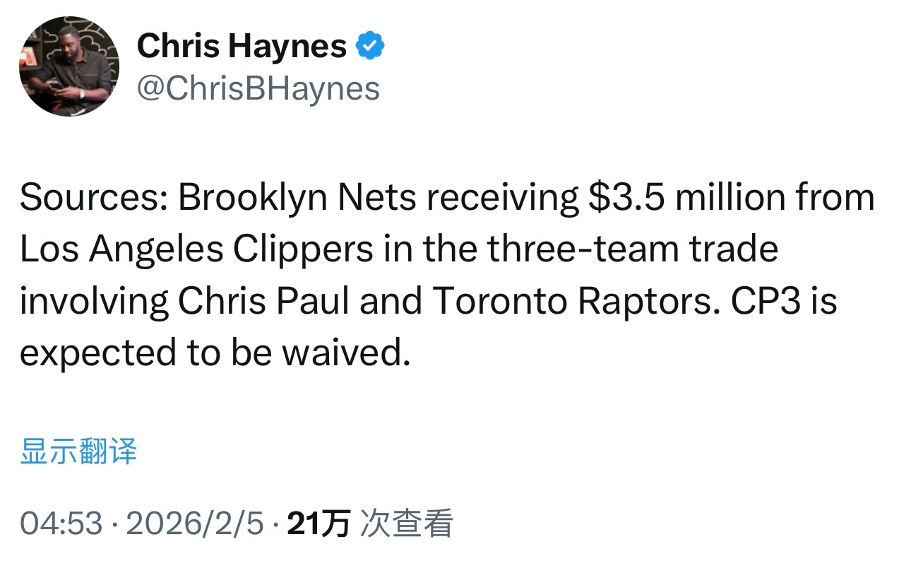 Shams：快船、猛龙、篮网完成三方交易！保罗去猛龙，篮网得到阿巴基、猛龙203