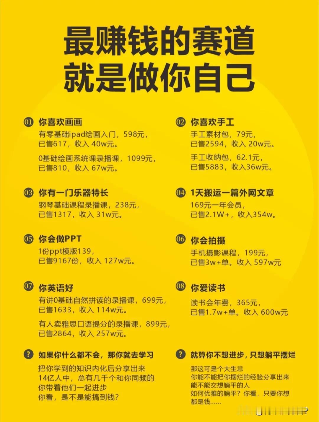 最赚钱的赛道就是做你自己，只要你专注于某一行业，且能做到长期坚持，最后一定能赚到