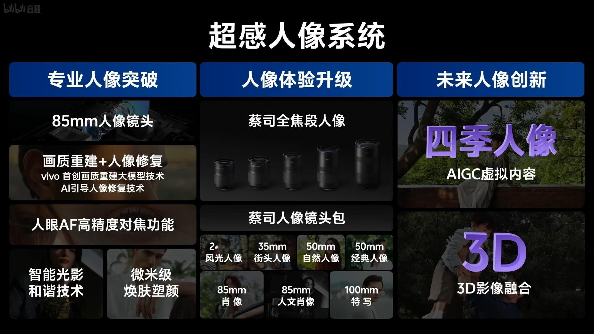 #vivo蓝图影像#蓝厂的人像应该没有人有意见吧[吃瓜][吃瓜]，谁用都说好。在