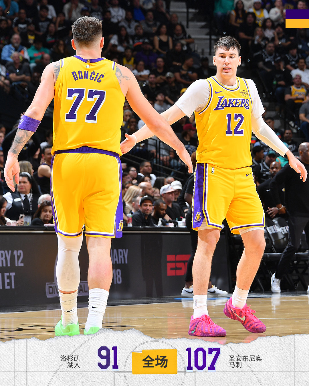 「湖人vs马刺 | 全场🔚」湖人9️⃣1️⃣ - 1️⃣0️⃣7️⃣马刺38分