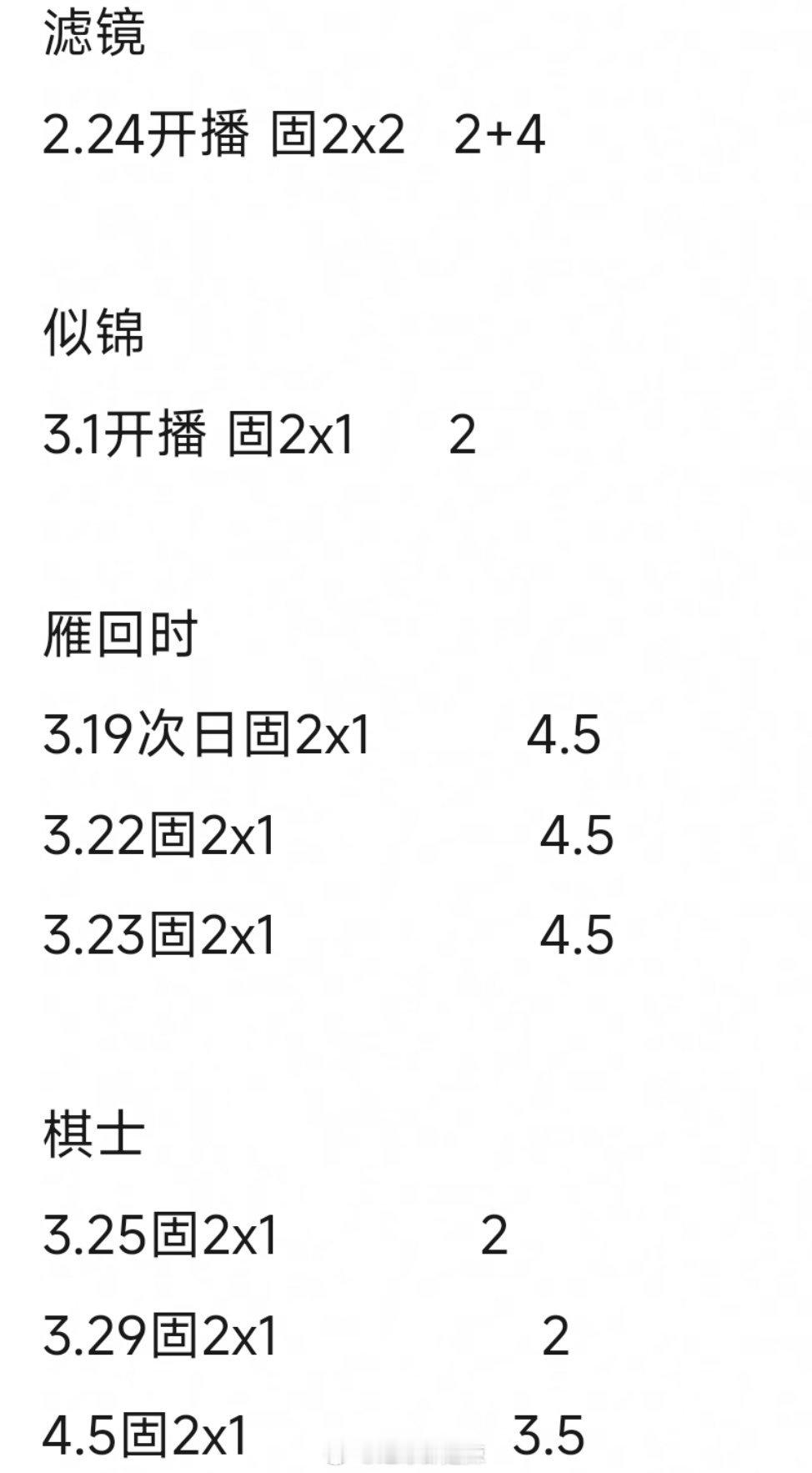 2025🐧剧集固屏数汇总 ​​​