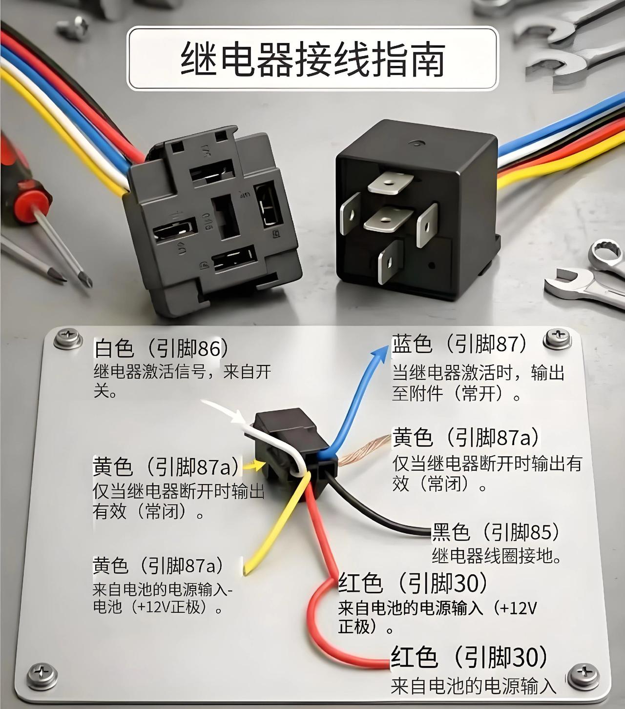 只要你碰过汽车电路，就必须搞懂经典的5脚继电器怎么工作。这是基础，任何规范的改装