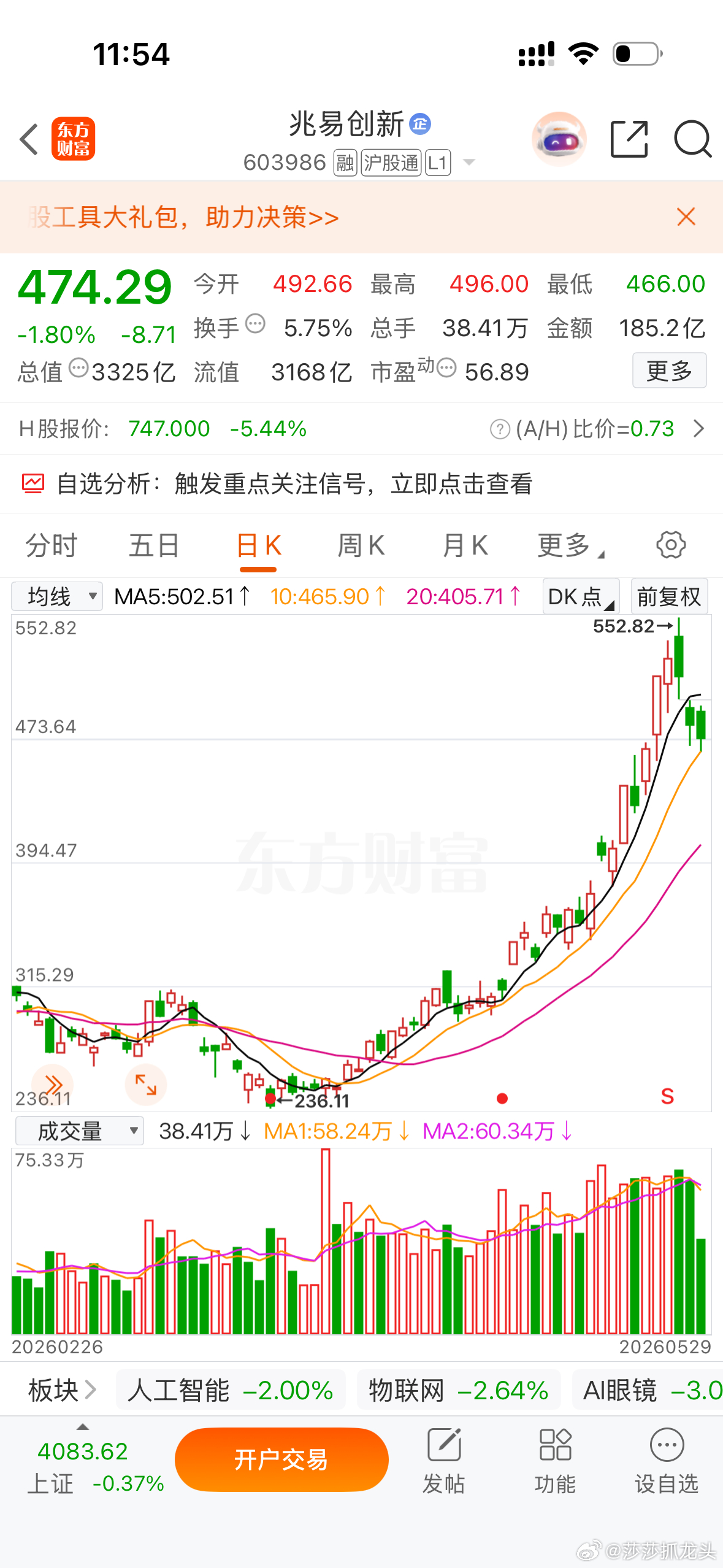 兆易创新今天底部筹码出了很多，大家可以考虑止盈了！收到点赞评论888 