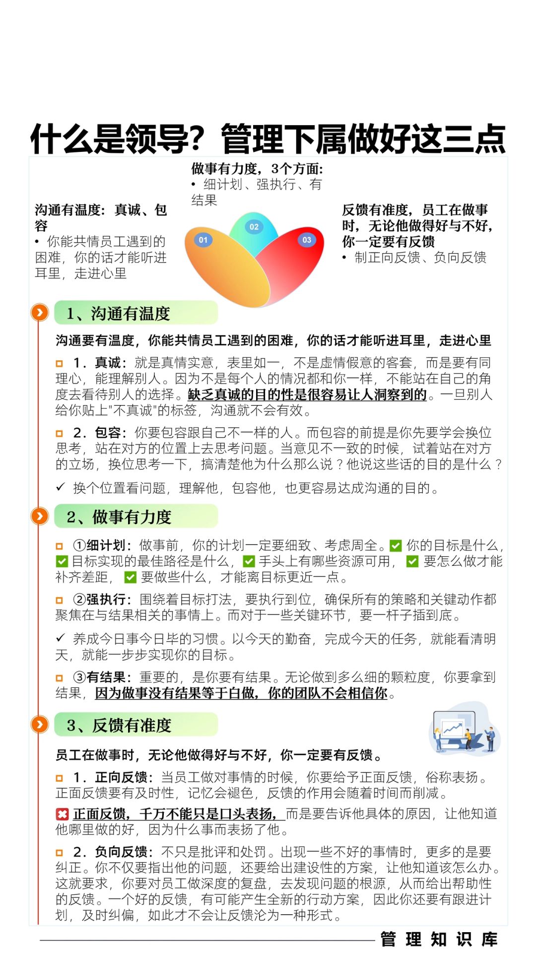 ✅什么是领导？管理下属做好这三件事