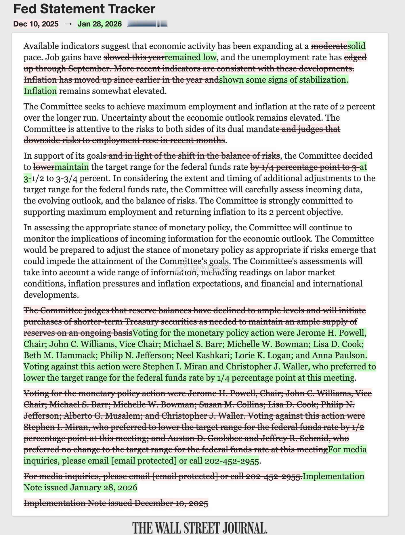 美联储毫无悬念暂停降息。声明变化：①[鹰] 对经济活动的描述：moderate→