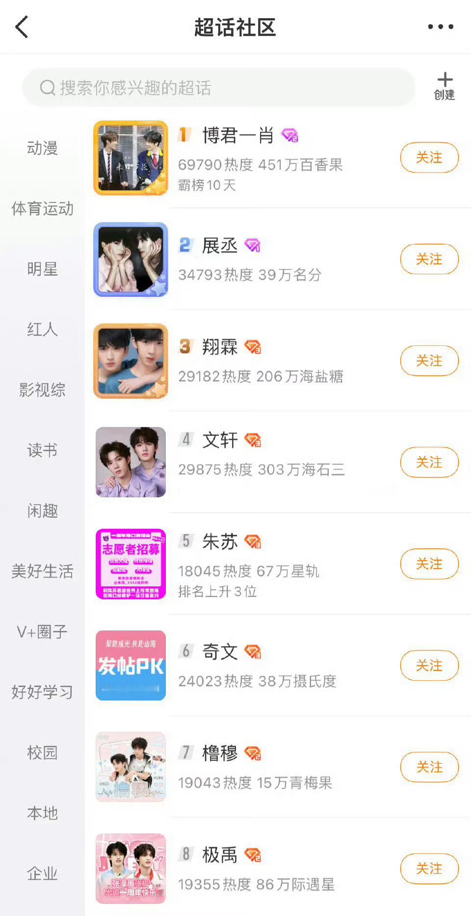 七夕超话CP榜好多时代峰峻啊！[允悲] ​​​