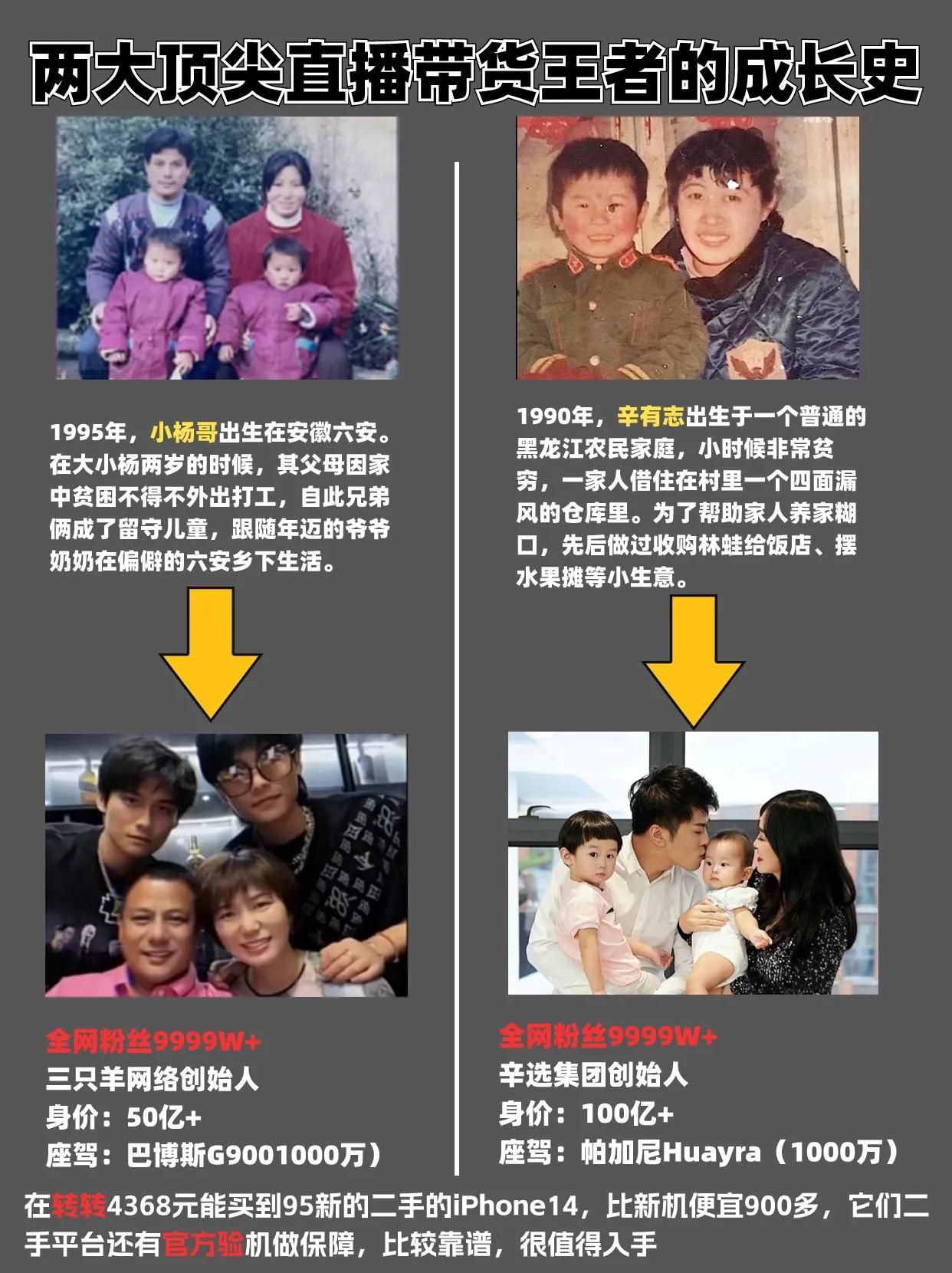 两大顶尖直播带货王者成长史，你觉得谁最成功 小杨哥 #辛巴